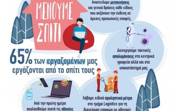 HAS COMPANY ΣΤΕΚΕΤΑΙ ΔΙΠΛΑ ΣΤΟΥΣ ΕΡΓΑΖΟΜΕΝΟΥΣ ΤΗΣ